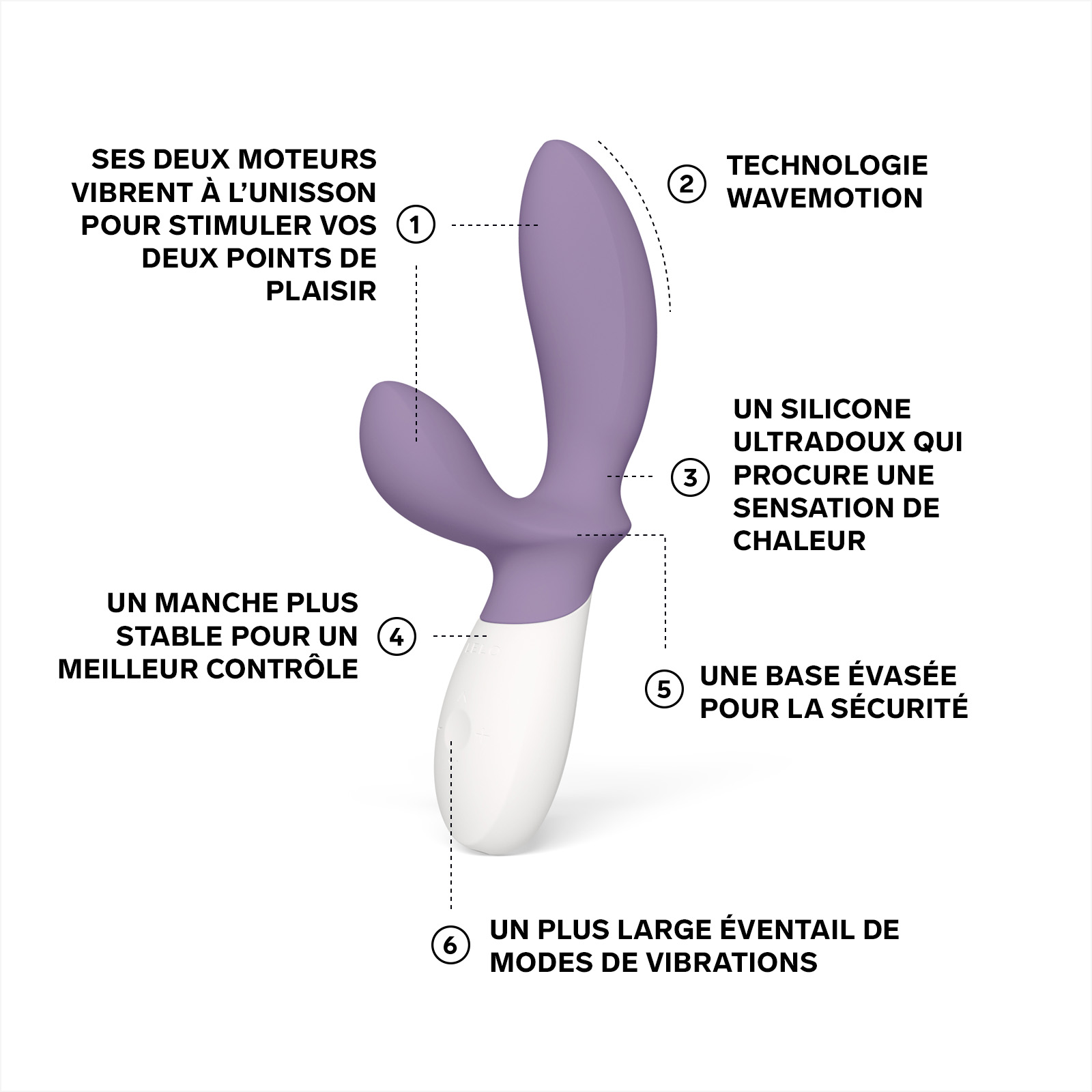 Masturbateur homme prostatique LELO Violet