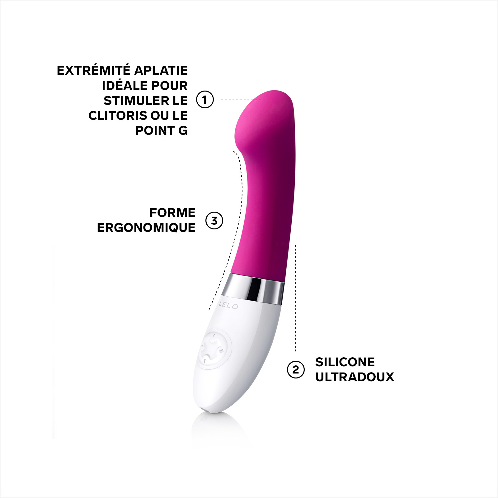 Vibromasseur femme point g LELO Violet
