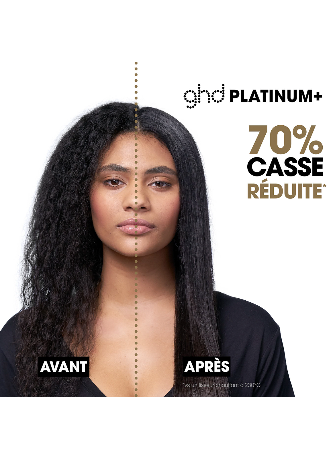 GHD PLATINUM+ Hair Straightener GHD Blanc