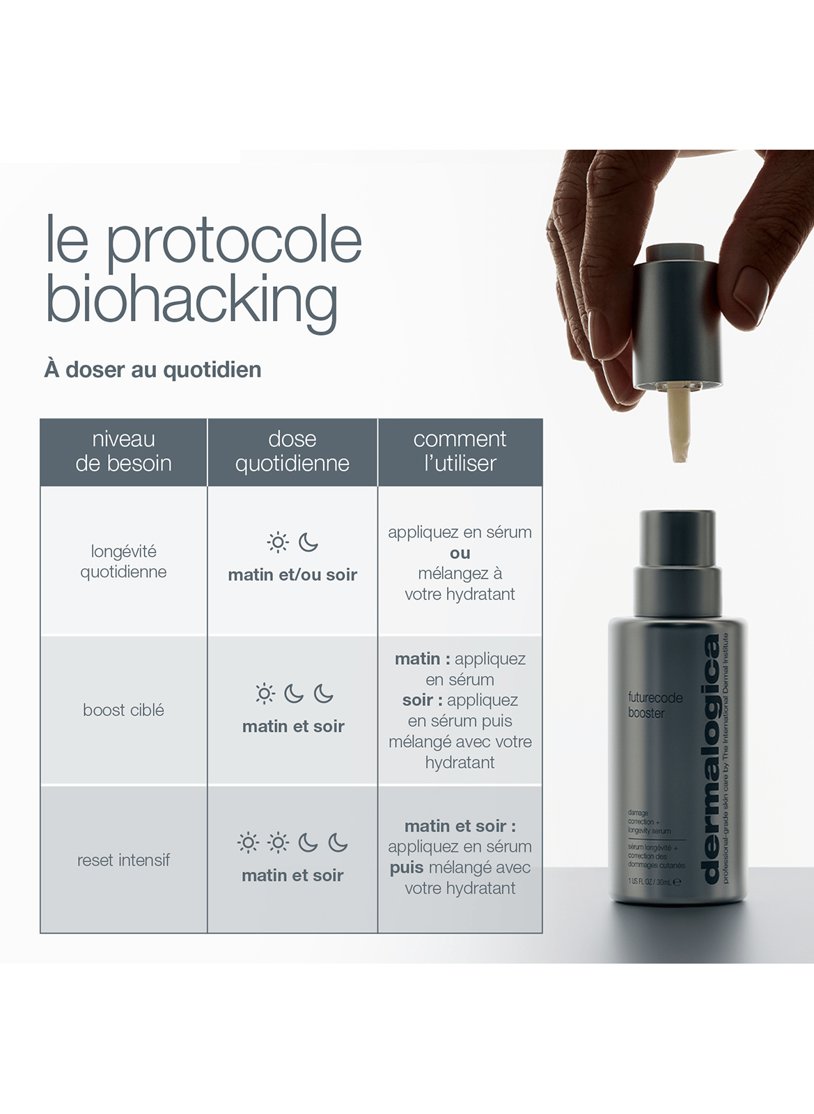 sorry DERMALOGICA No color