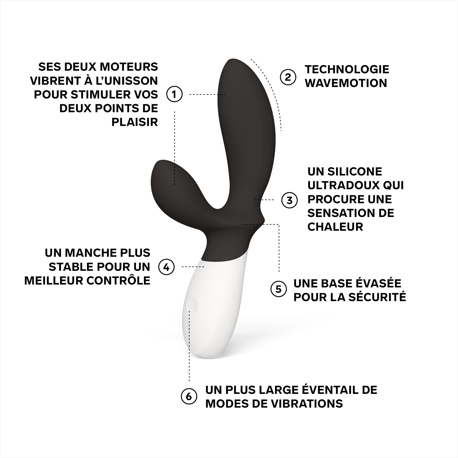 Masturbateur homme prostatique LELO Noir