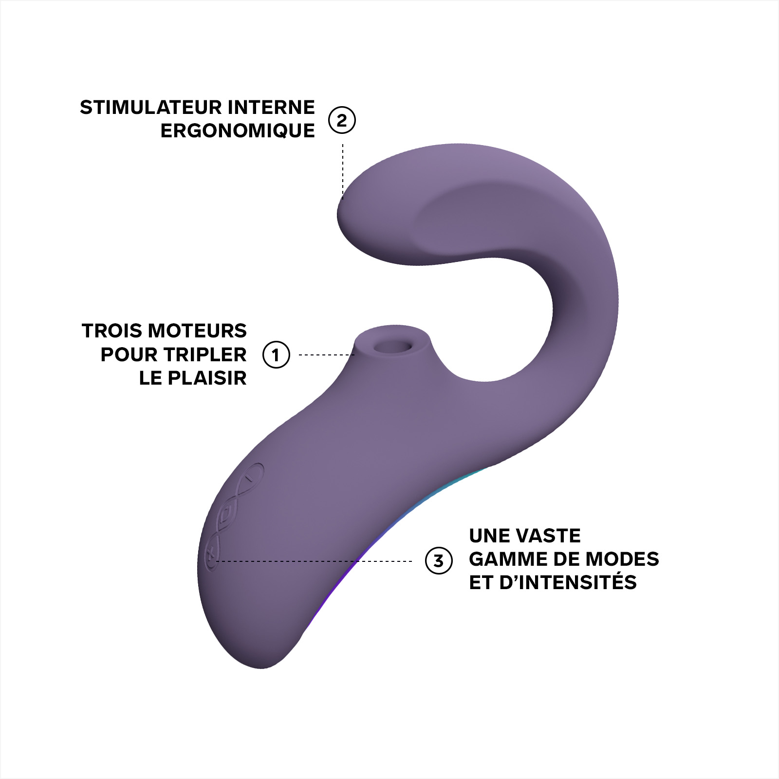Stimulateur clitoridien sonique et vibromasseur point g LELO Violet