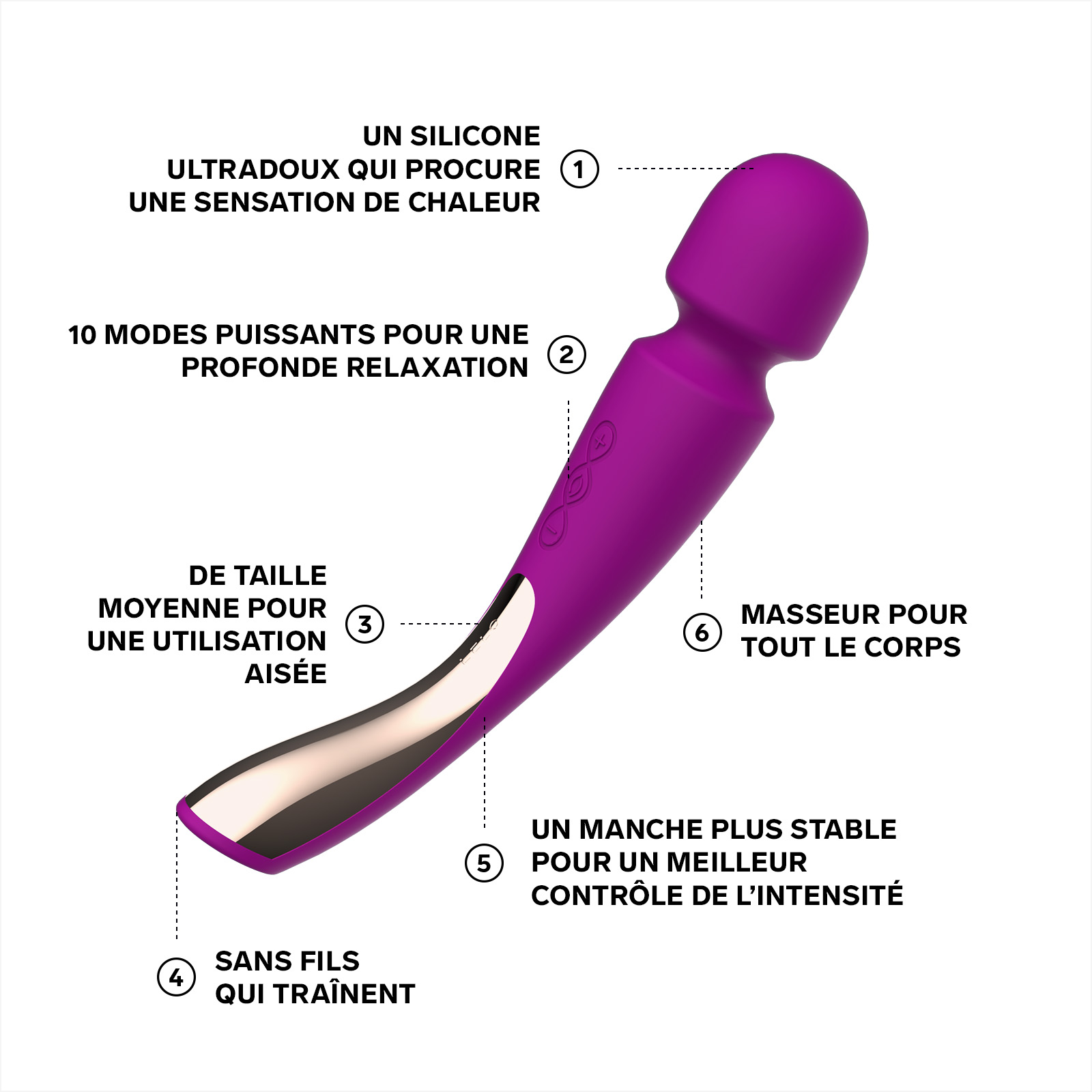 Vibromasseur femme pour tout le corps moyen LELO Violet