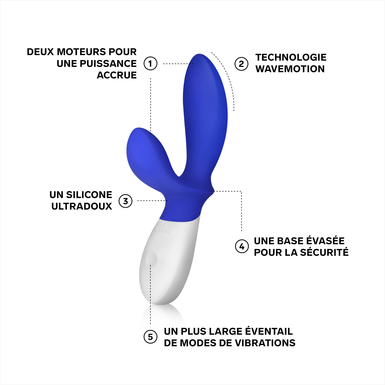 Men's Prostate Massager Bleu