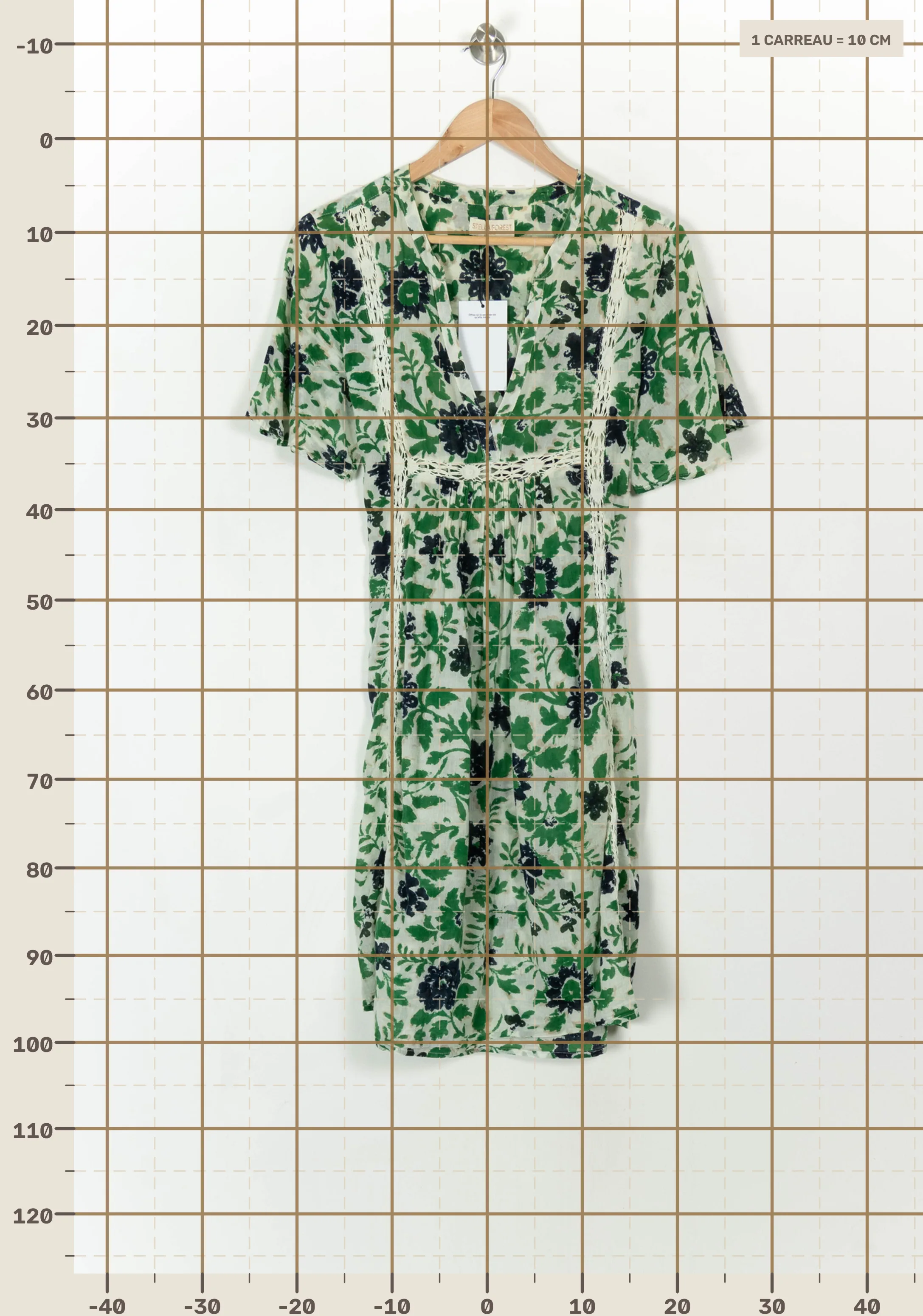 Short & midi dress STELLA FOREST - SECONDE MAIN Multicolored
