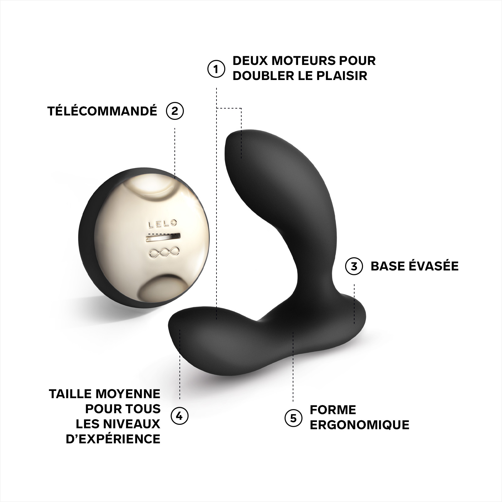 Masturbateur homme prostatique LELO Noir