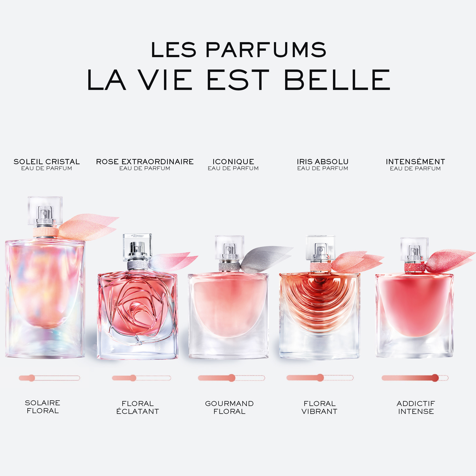 La Vie est Belle ROSE EXTRAORDINAIRE Eau de Parfum LANCÔME No color