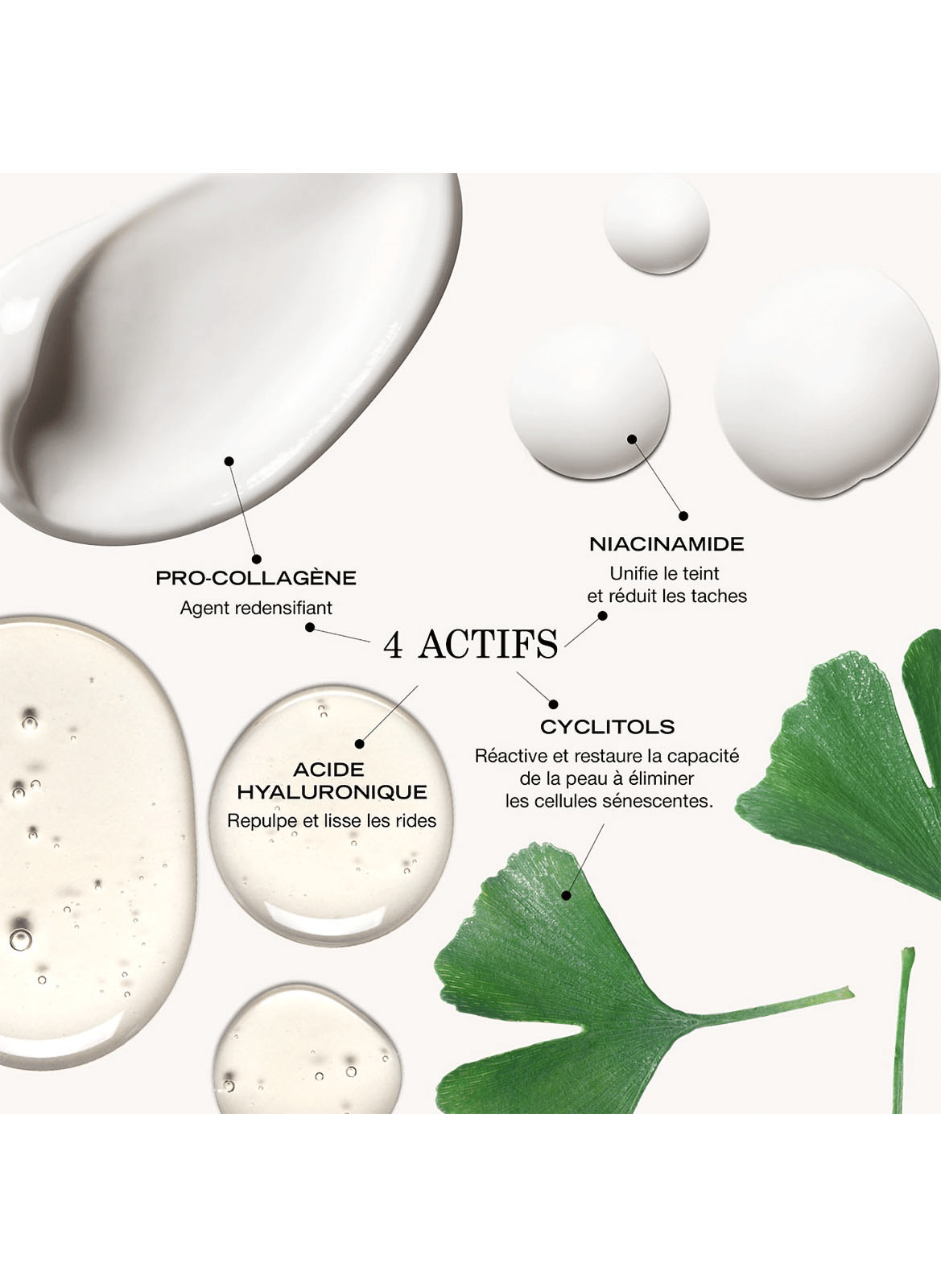 Revitalizing Concentrated Neo-Serum PAYOT No color