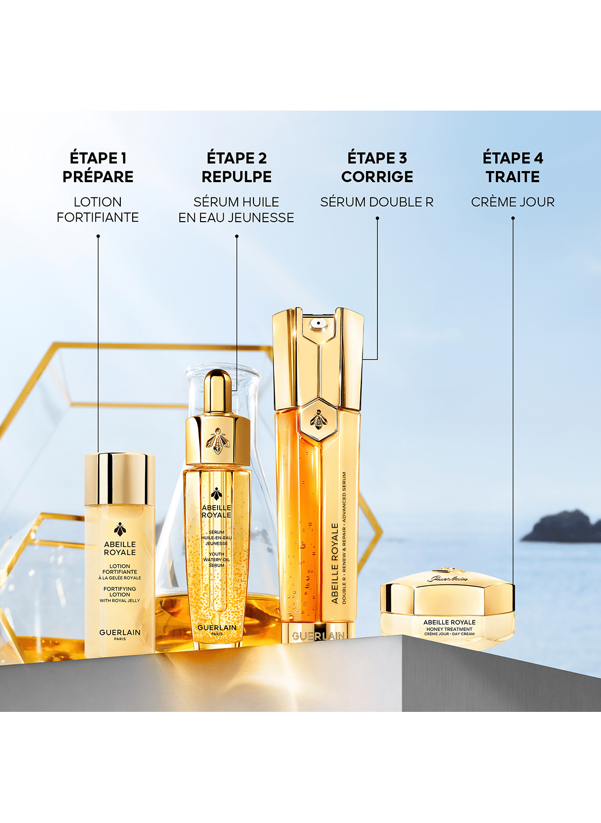 Programm Anti-Aging Jugendreparatur
Das Double R Renew & Repair Advanced Serum GUERLAIN No color