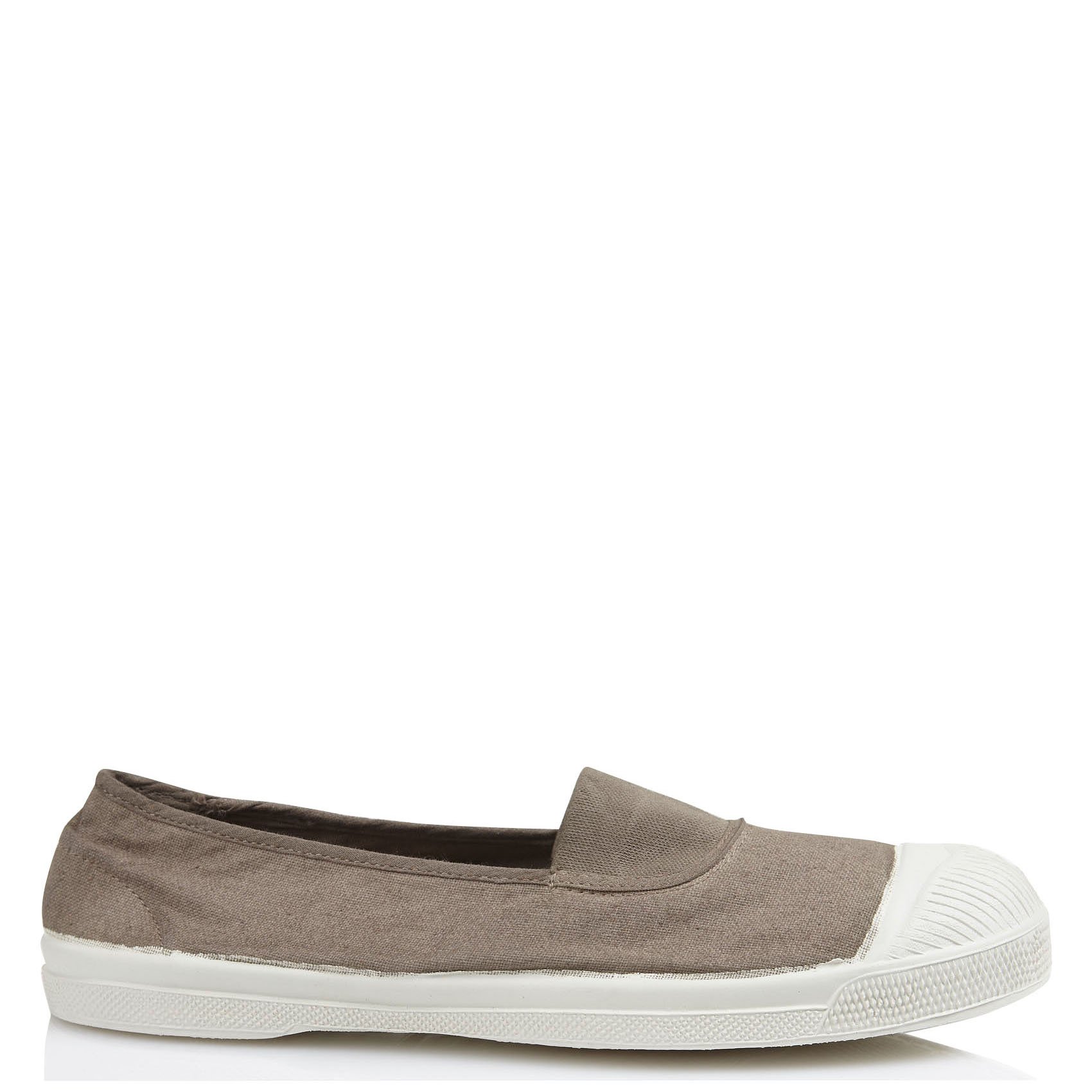 Place des tendances bensimon online