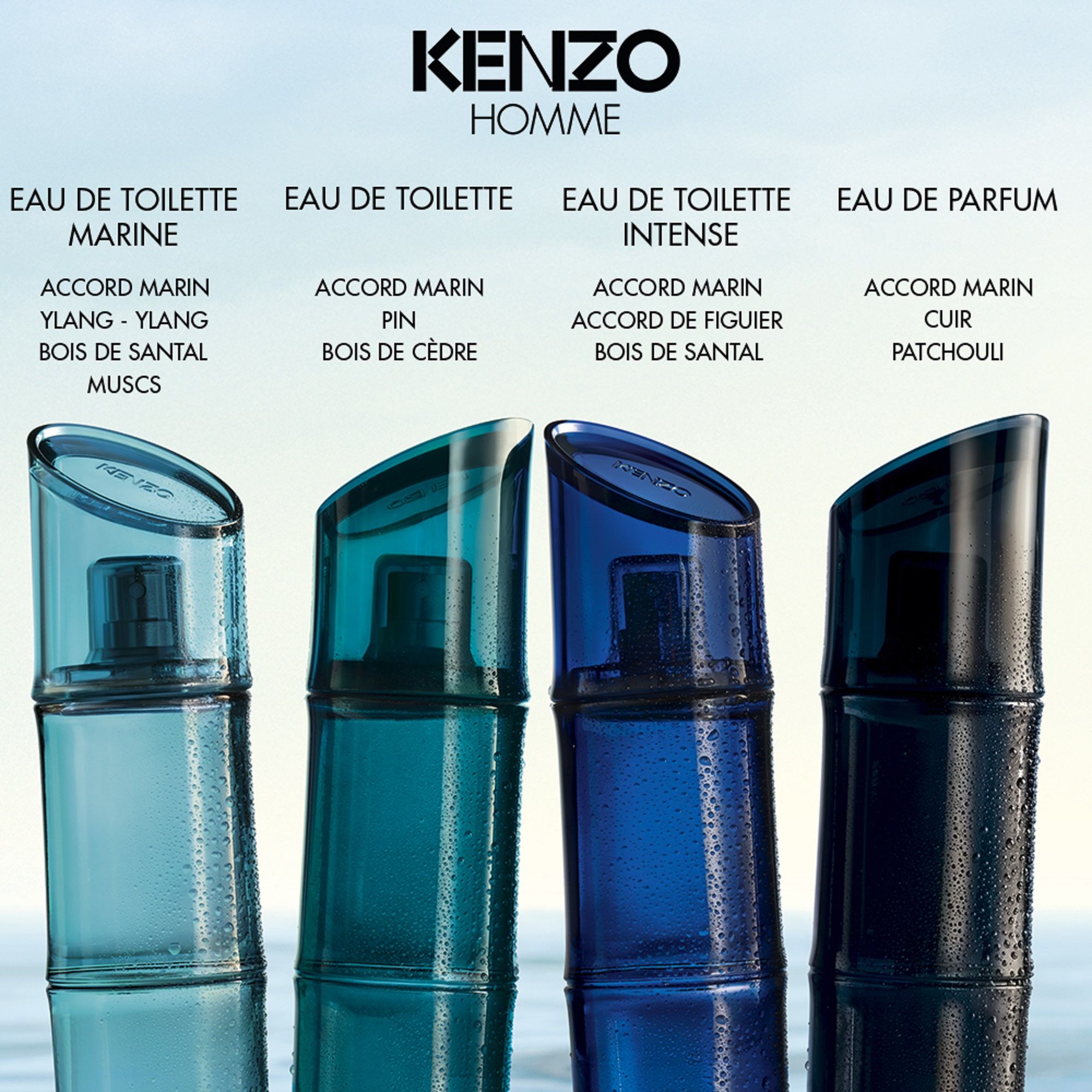 Kenzo homme clearance perfume opiniones