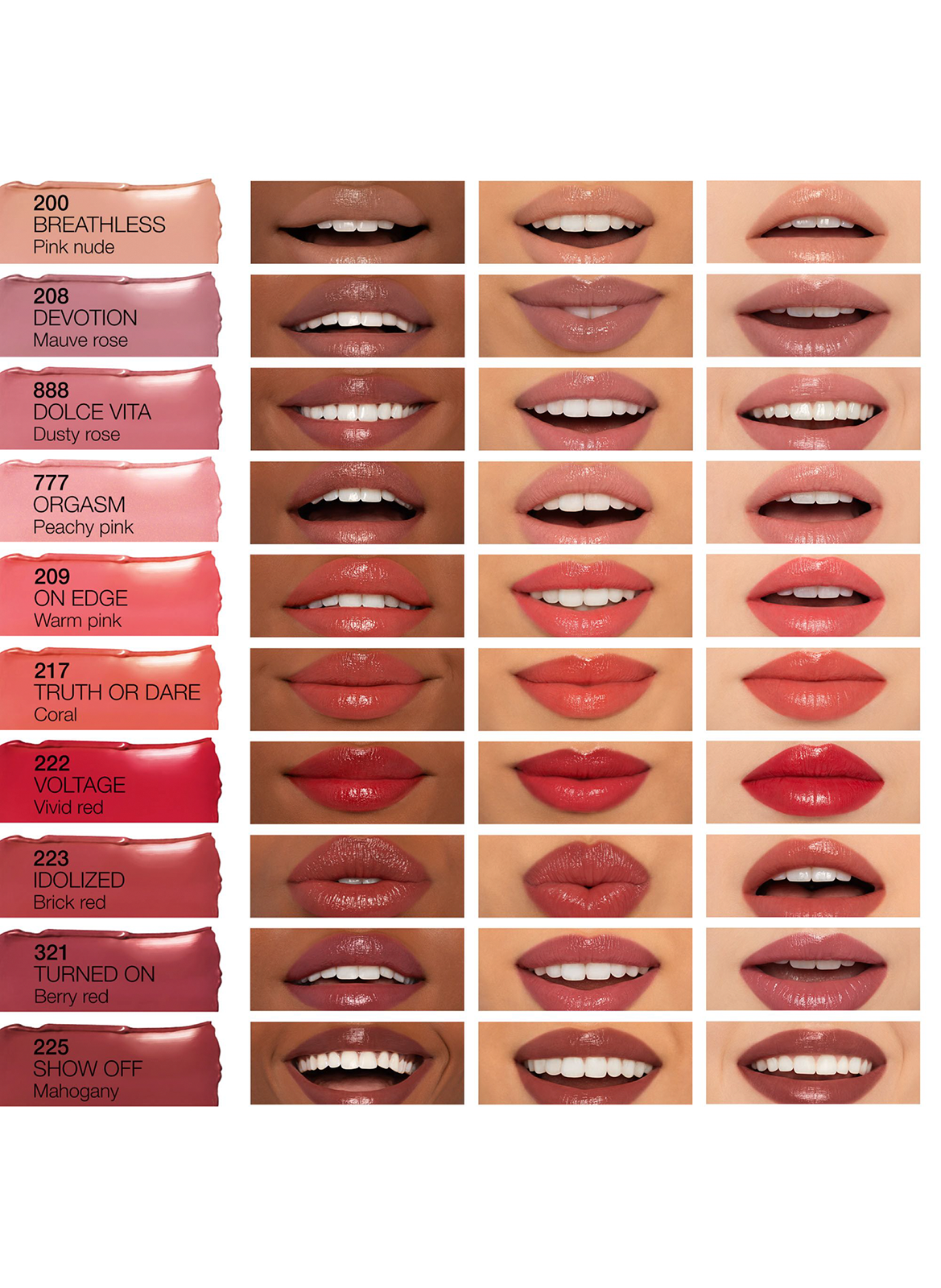 Afterglow Sensual Shine Lipstick - Lipstick NARS Show off