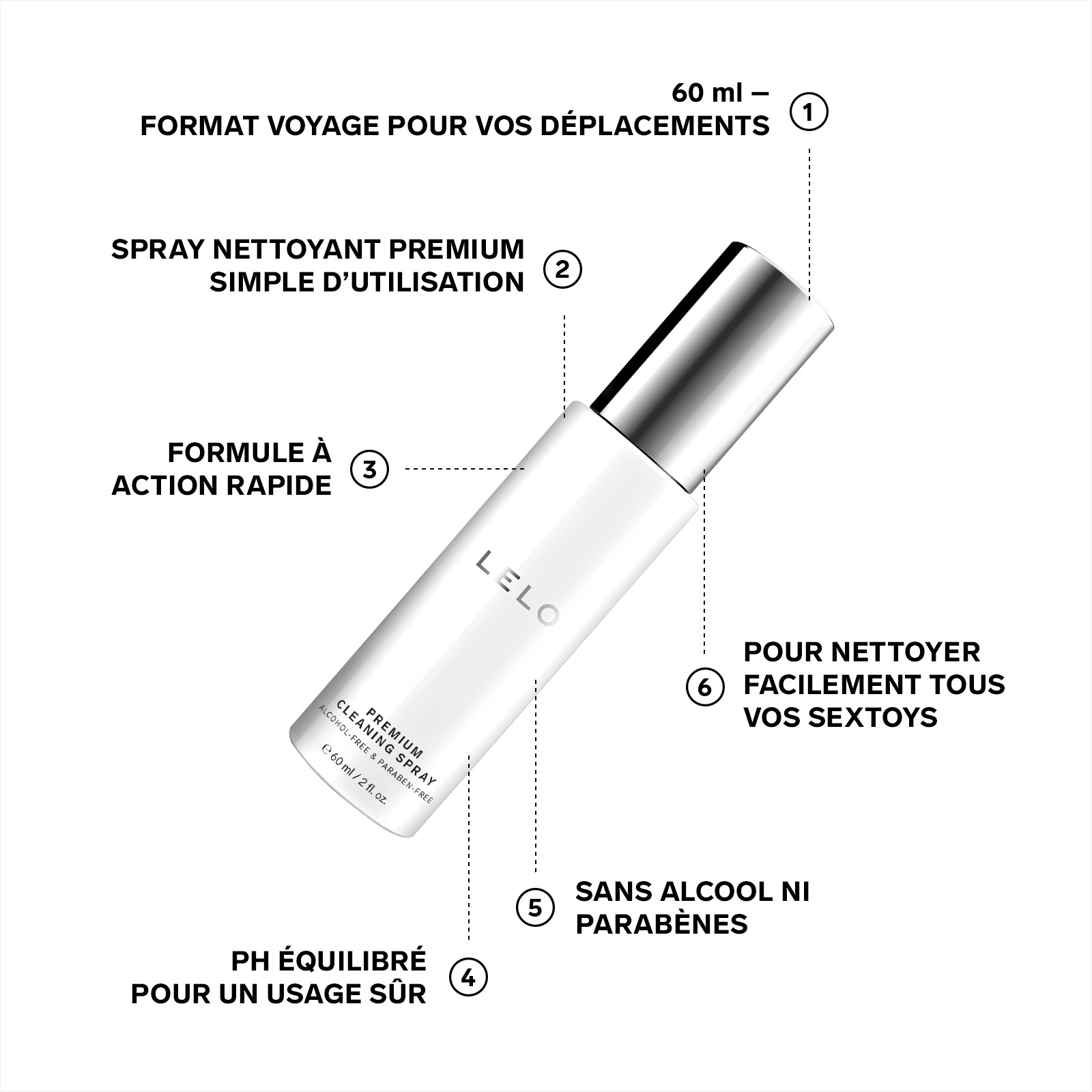 Non-toxic fast-acting cleaning spray Transparent