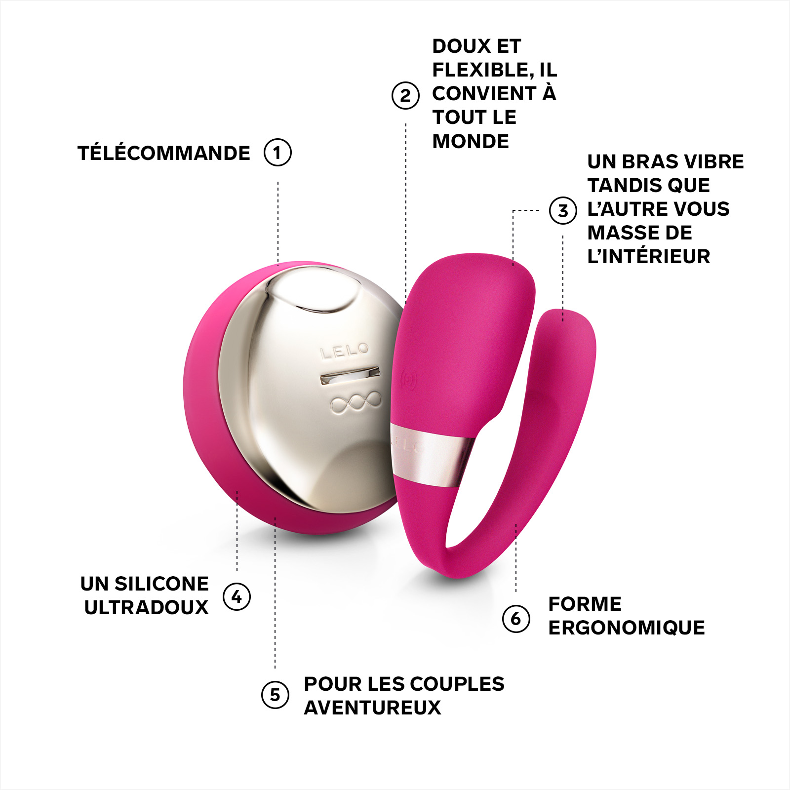 Women's couple sex toys with remote control LELO Rose