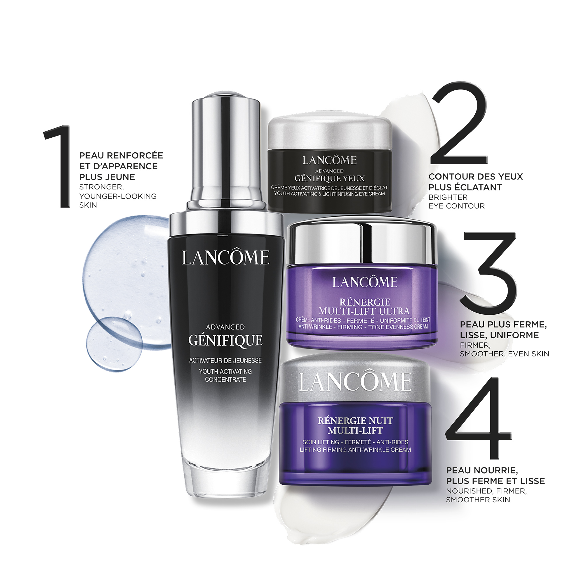 Luxe set met anti-ageing routine - Serum + oogcontourcrème, dagcrème & nachtcrème LANCÔME No color