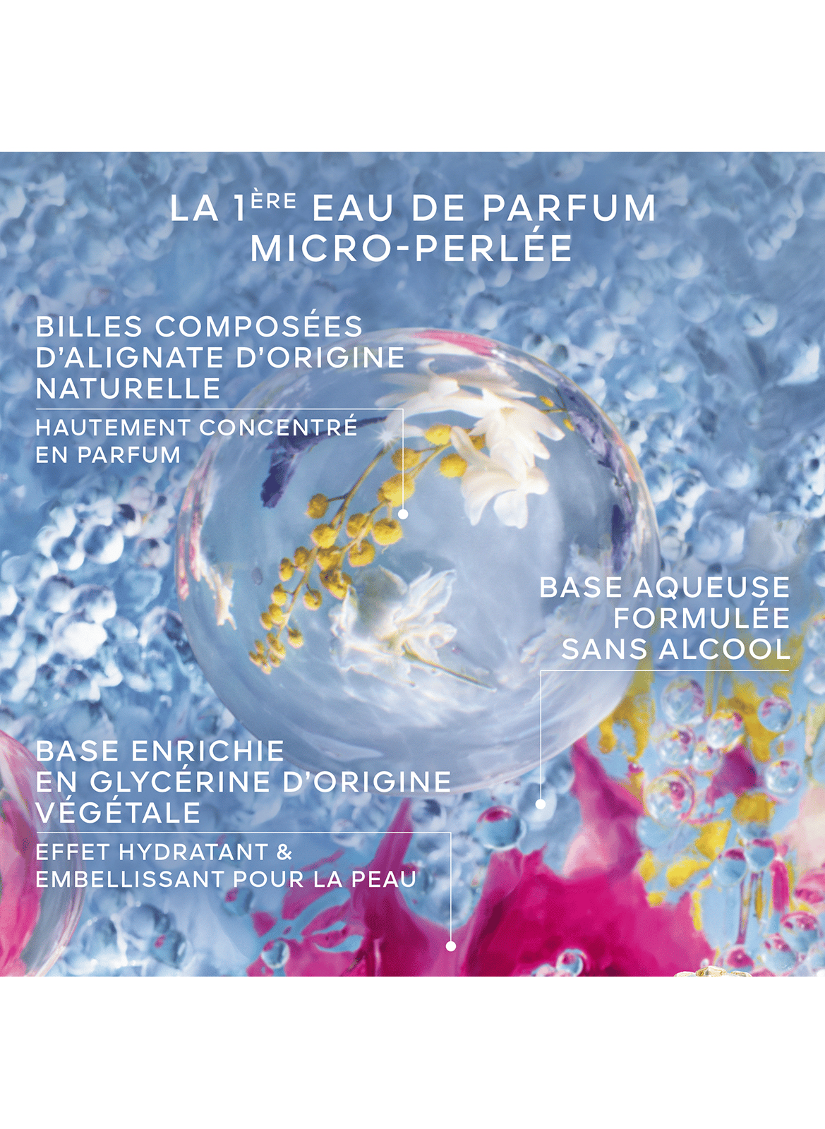 Aqua Allegoria Florabloom Pearl GUERLAIN No color