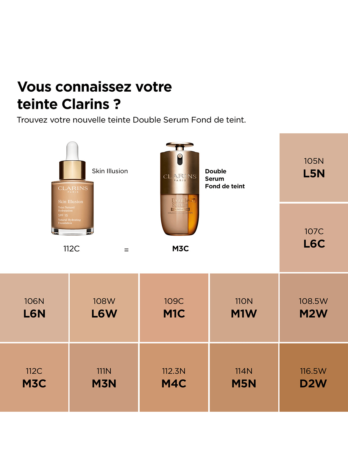 Double Serum Foundation CLARINS L6n