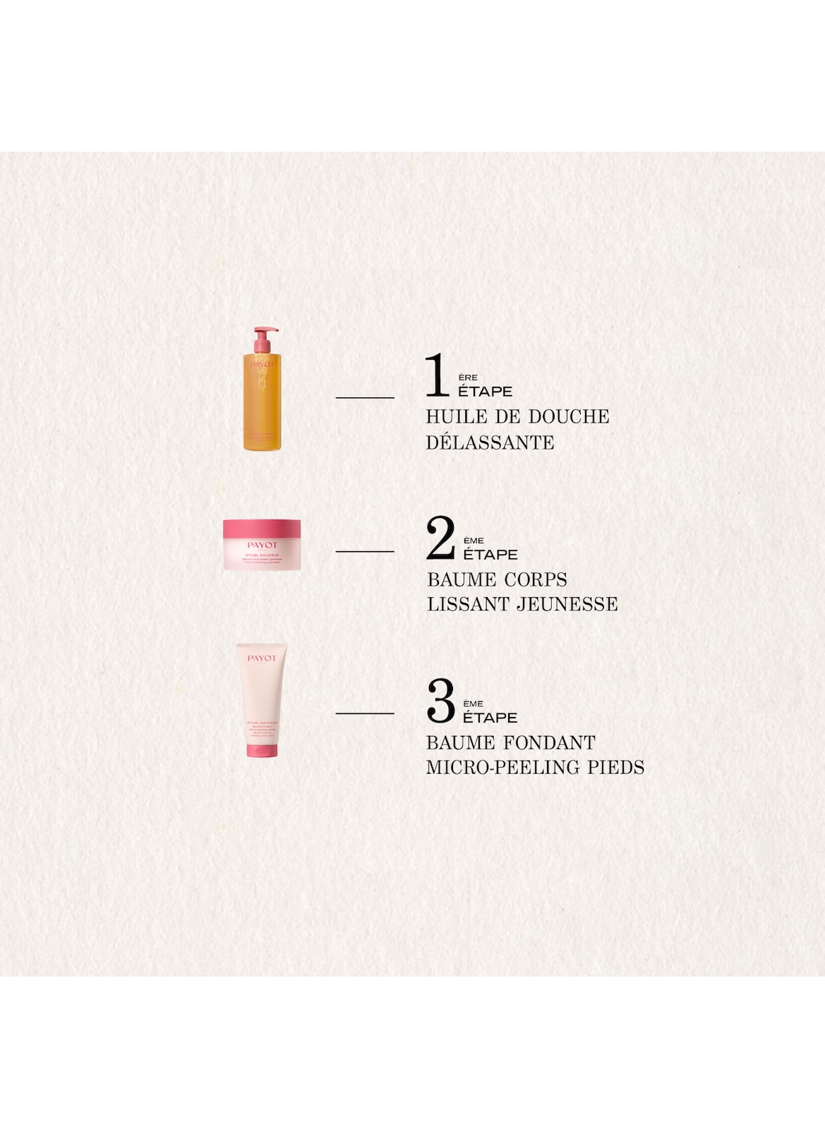 Glattemachende Jugendkörperlotion PAYOT No color