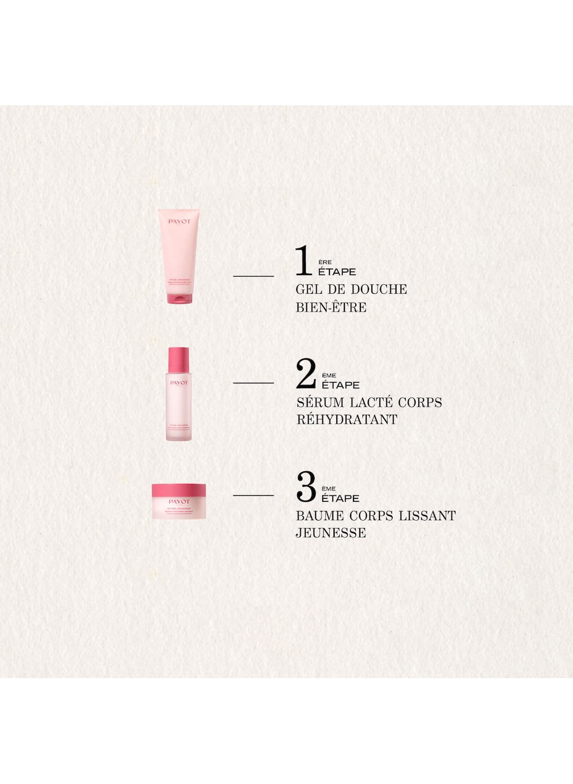 Feuchtigkeitsserum für den Körper PAYOT No color