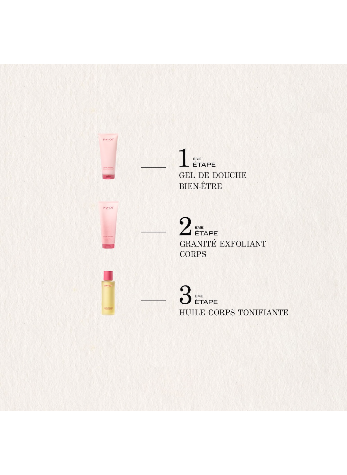 Straffendes Körperöl PAYOT No color