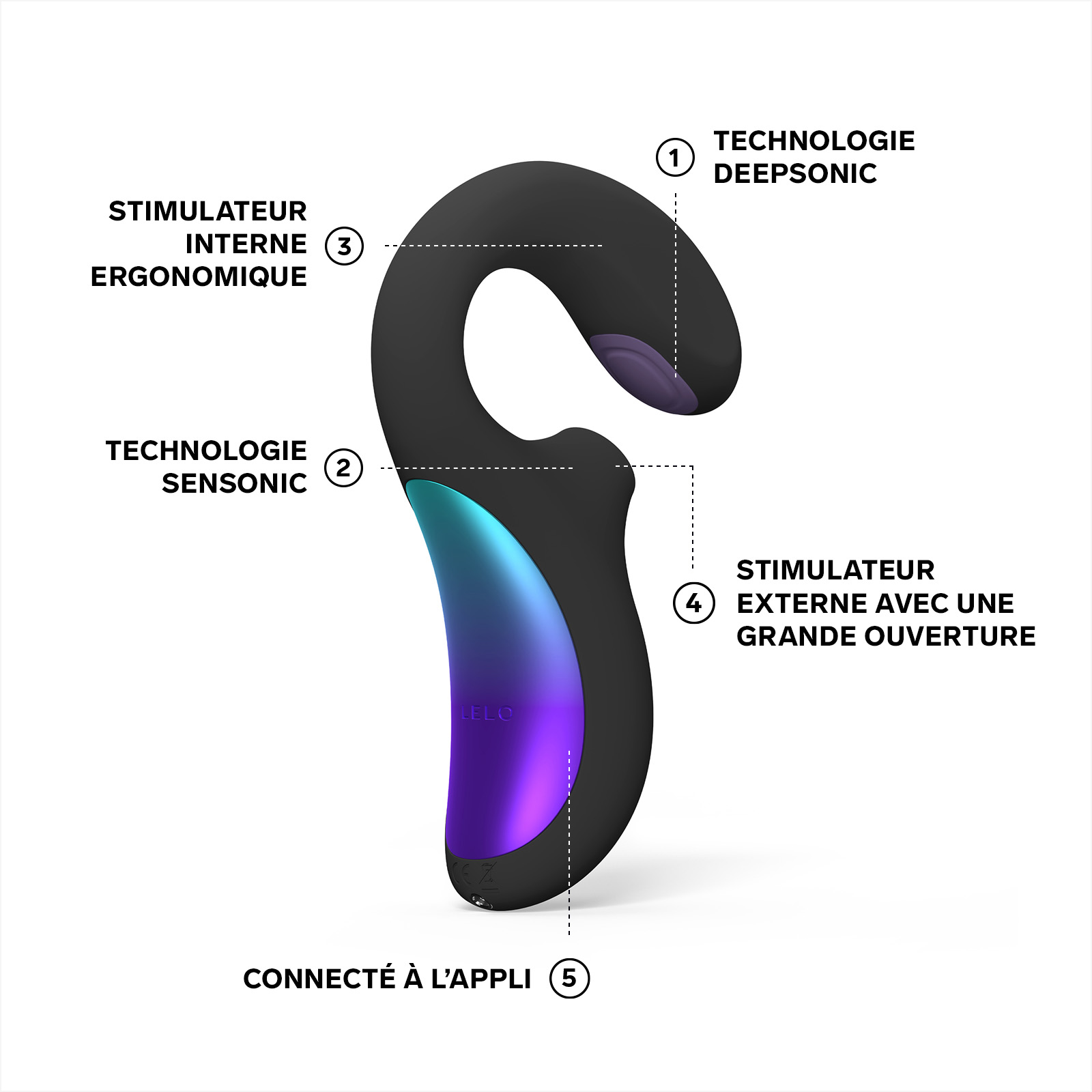 Triple stimulation women's vibrator, double sonic enigma LELO Black