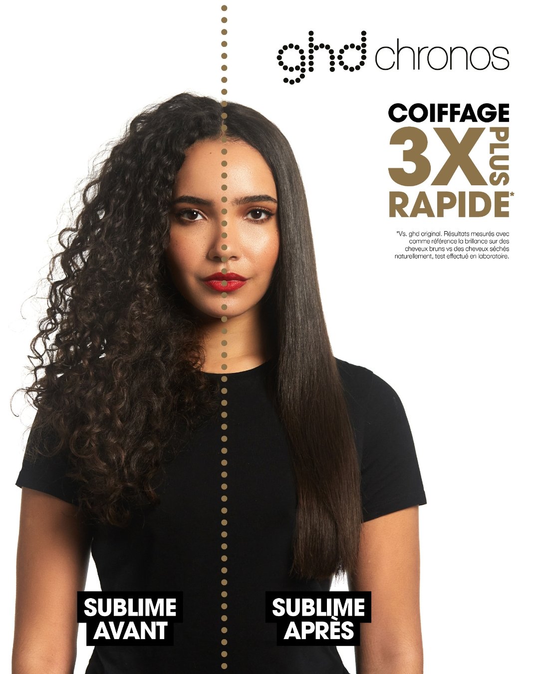 LISSEUR GHD CHRONOS GHD Blanc