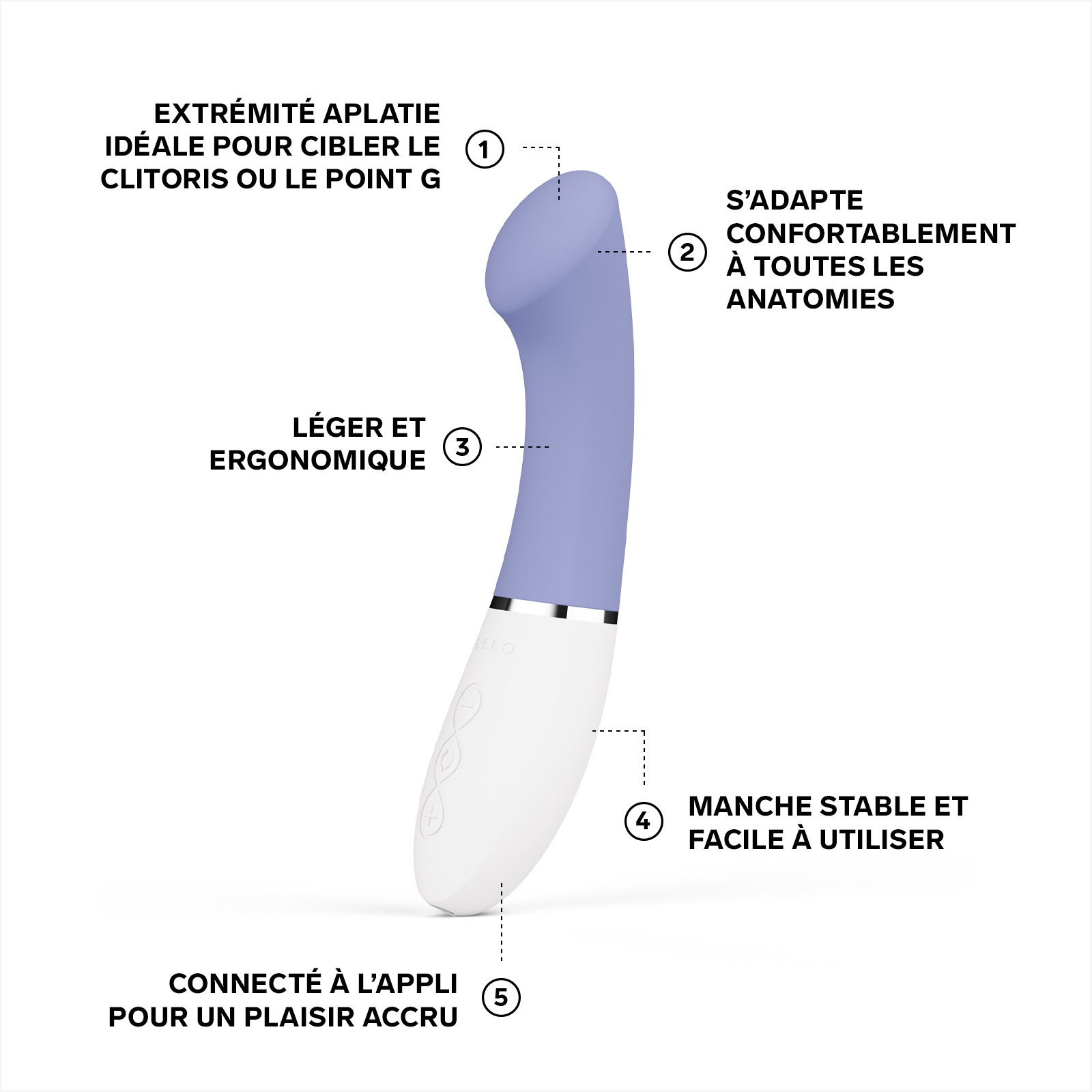 G-spot vibrator for women with Bluetooth application, Gigi 3 LELO Powder blue