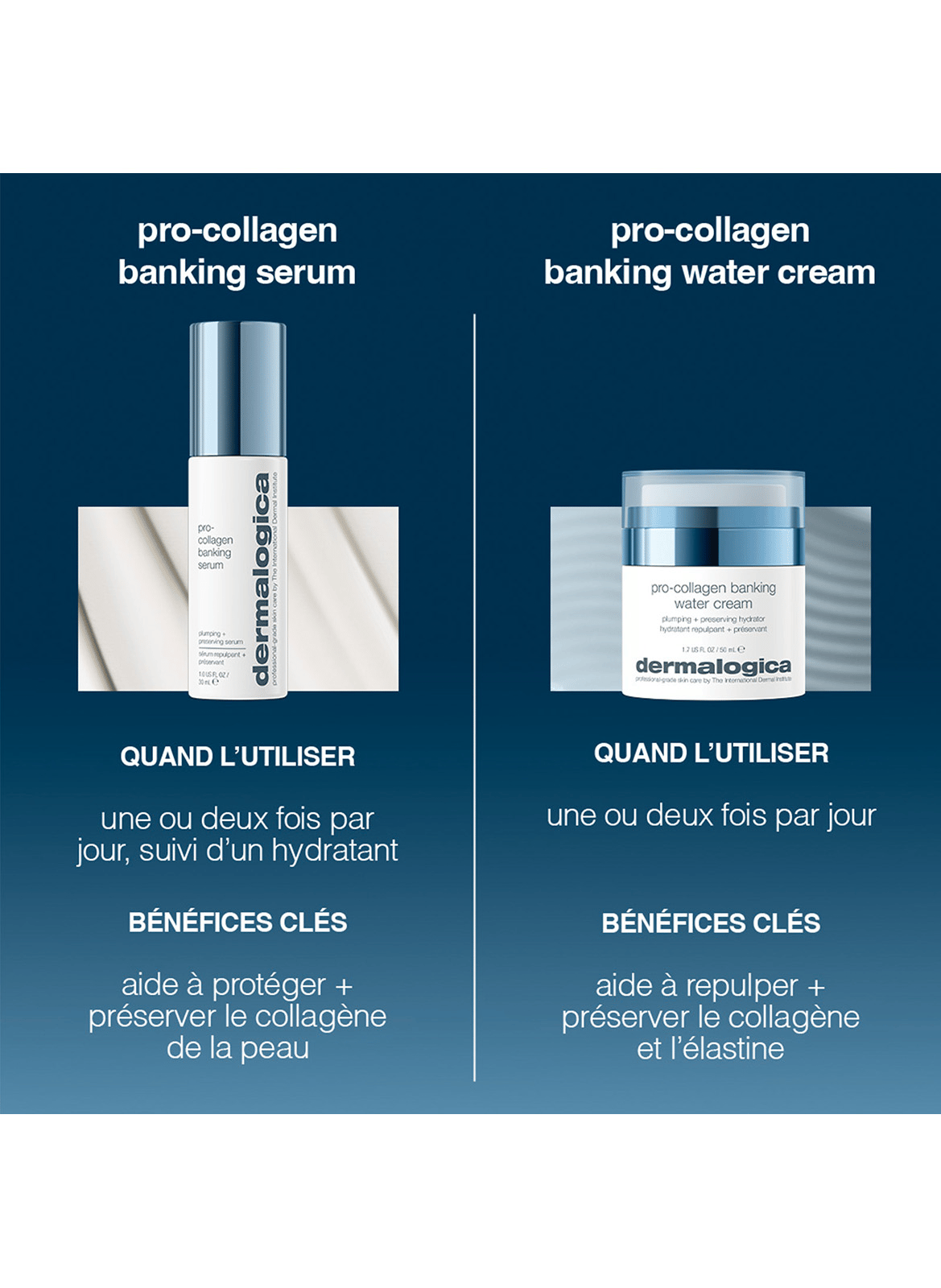 Pro-collagen banking water cream DERMALOGICA No color