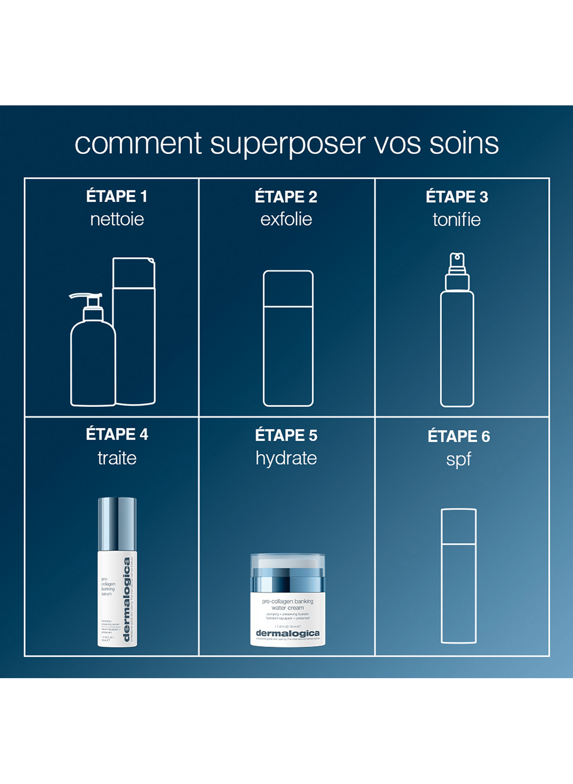 Pro-collagen banking water cream DERMALOGICA No color