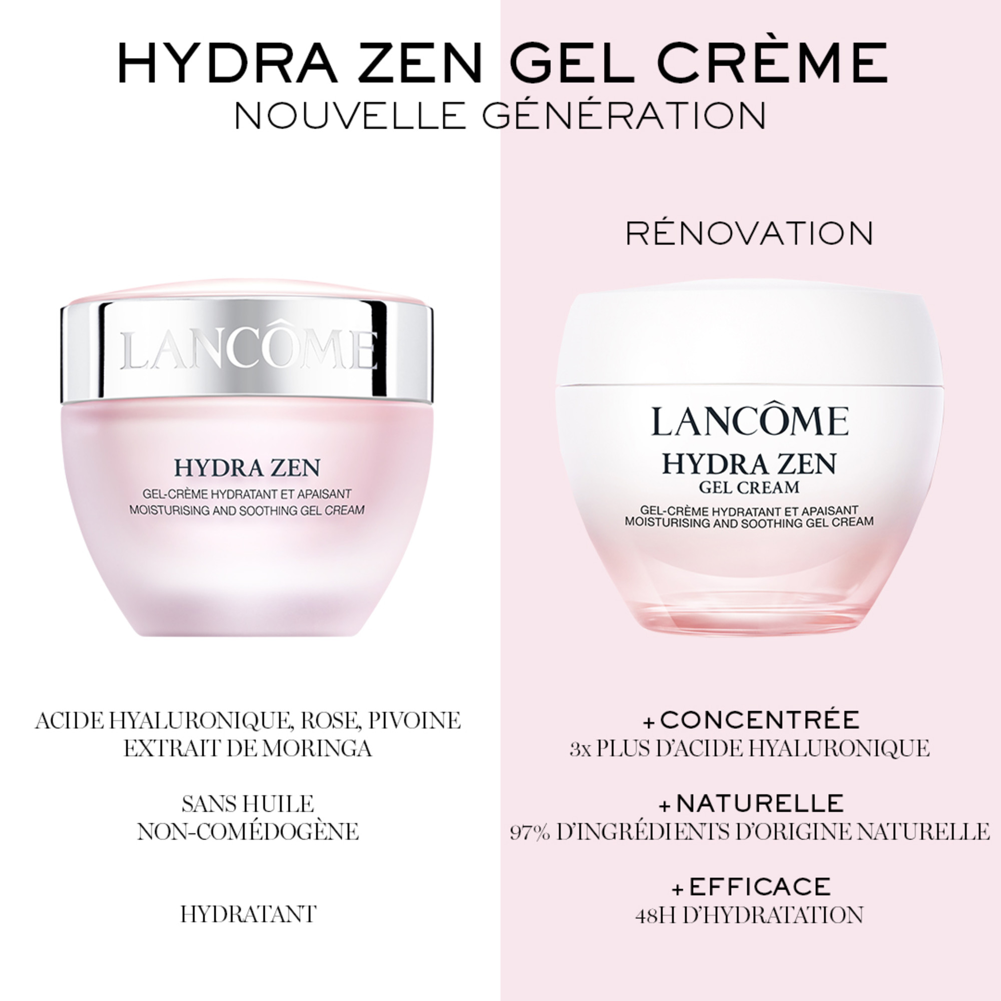 Hydra Zen Moisturizing Gel Cream LANCÔME No color
