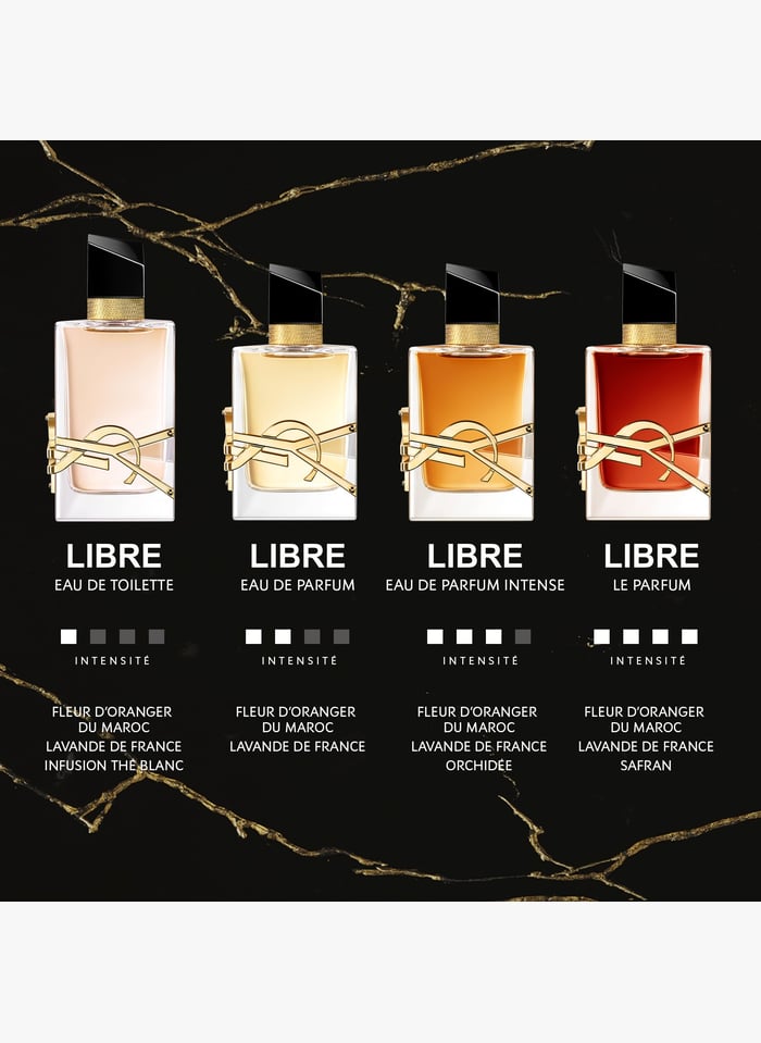 Libre Eau de Parfum