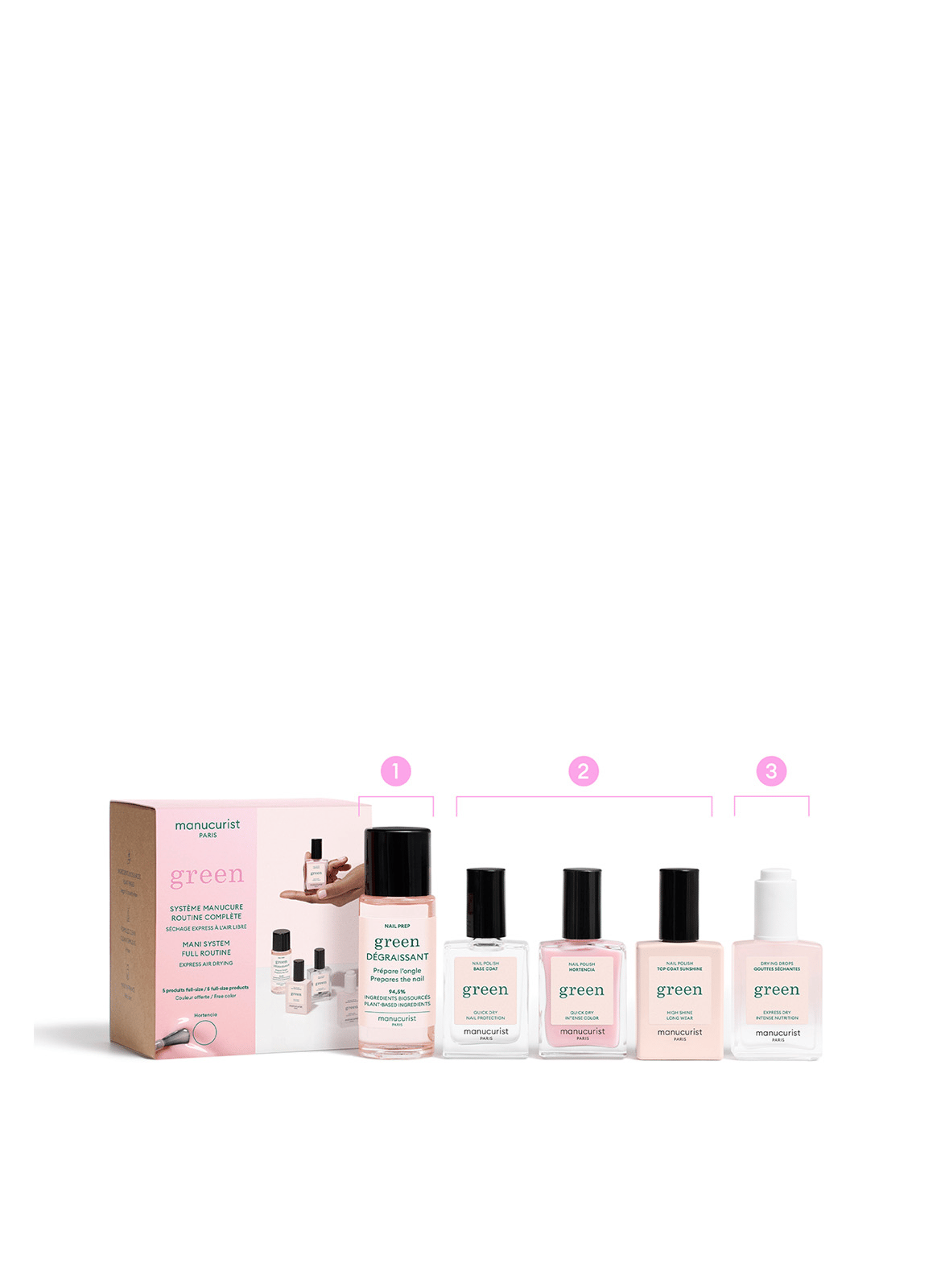 Groen kitsysteem MANUCURIST Hortencia