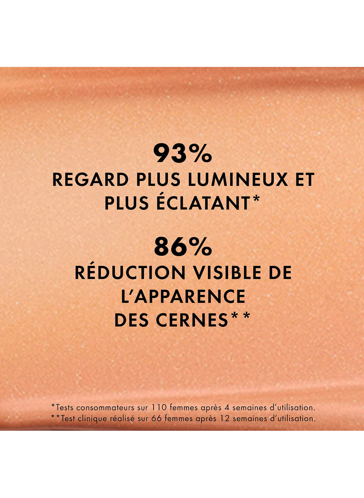 Ginzing™ - Crème Yeux Illuminatrice Warm No color