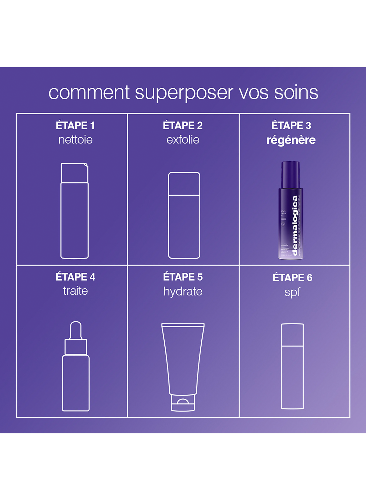 Phyto Natur e2 DERMALOGICA No color