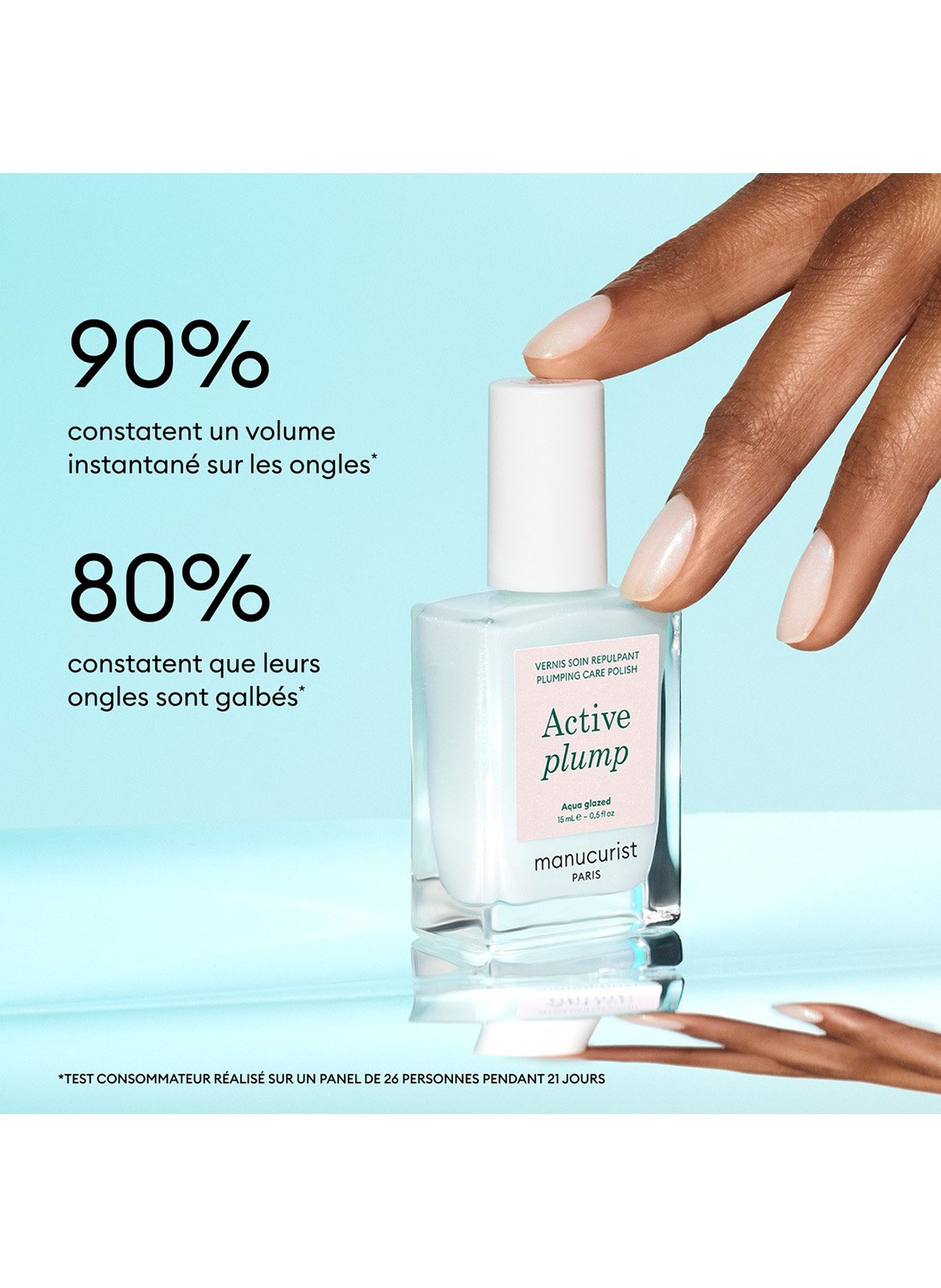 Actieve Plump MANUCURIST Aqua glazed