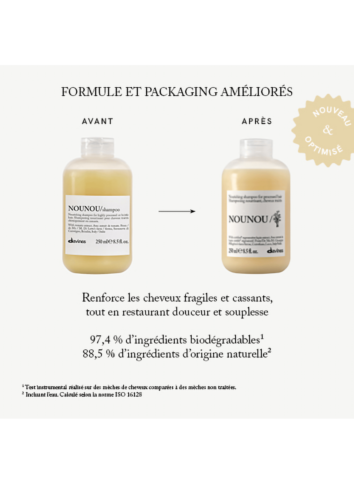 NOUNOU Nourishing Shampoo DAVINES No color