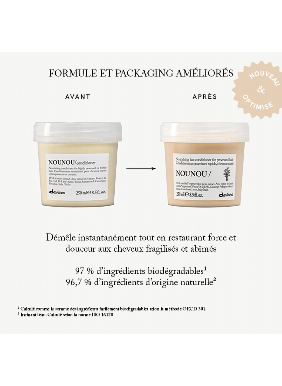 NOUNOU Nourishing Conditioner DAVINES No color
