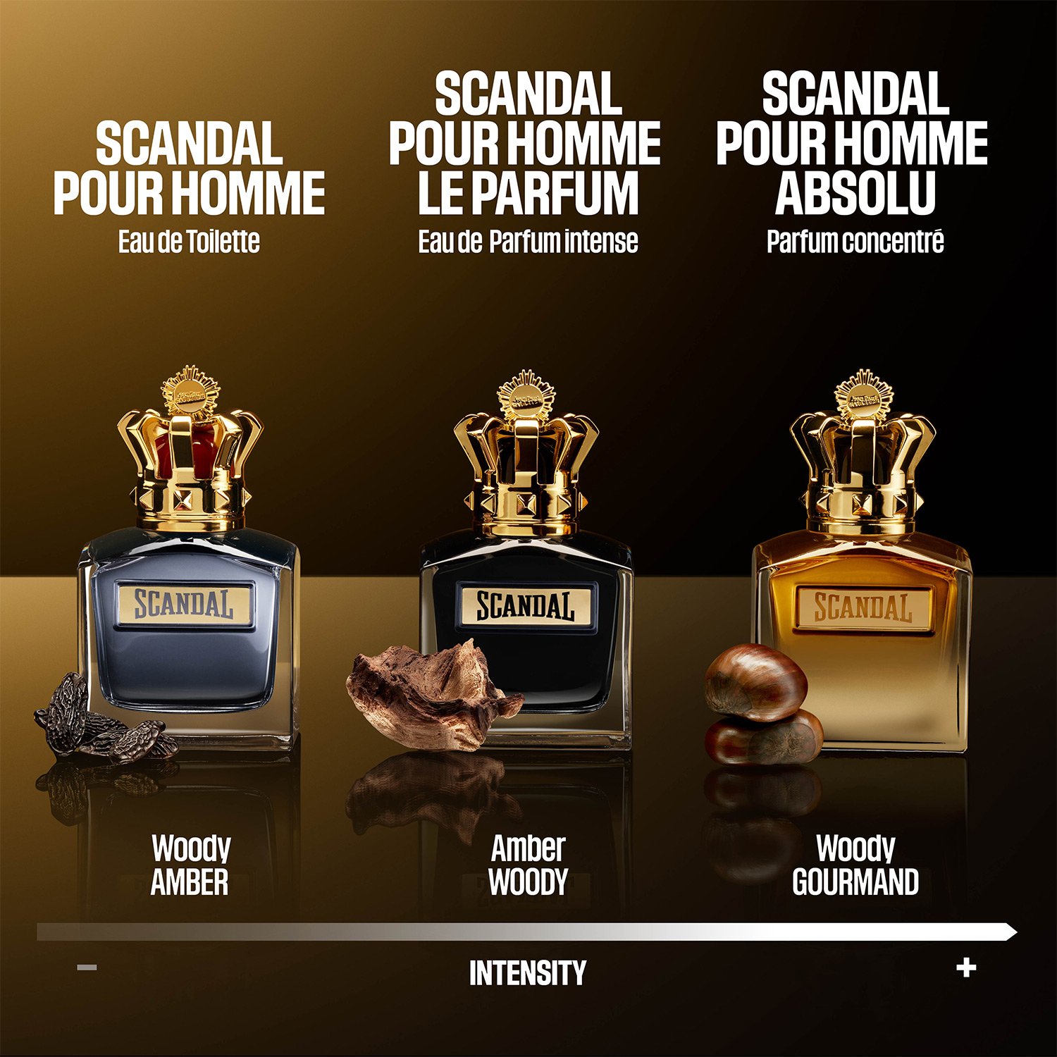 Scandal Pour Homme JEAN PAUL GAULTIER No color