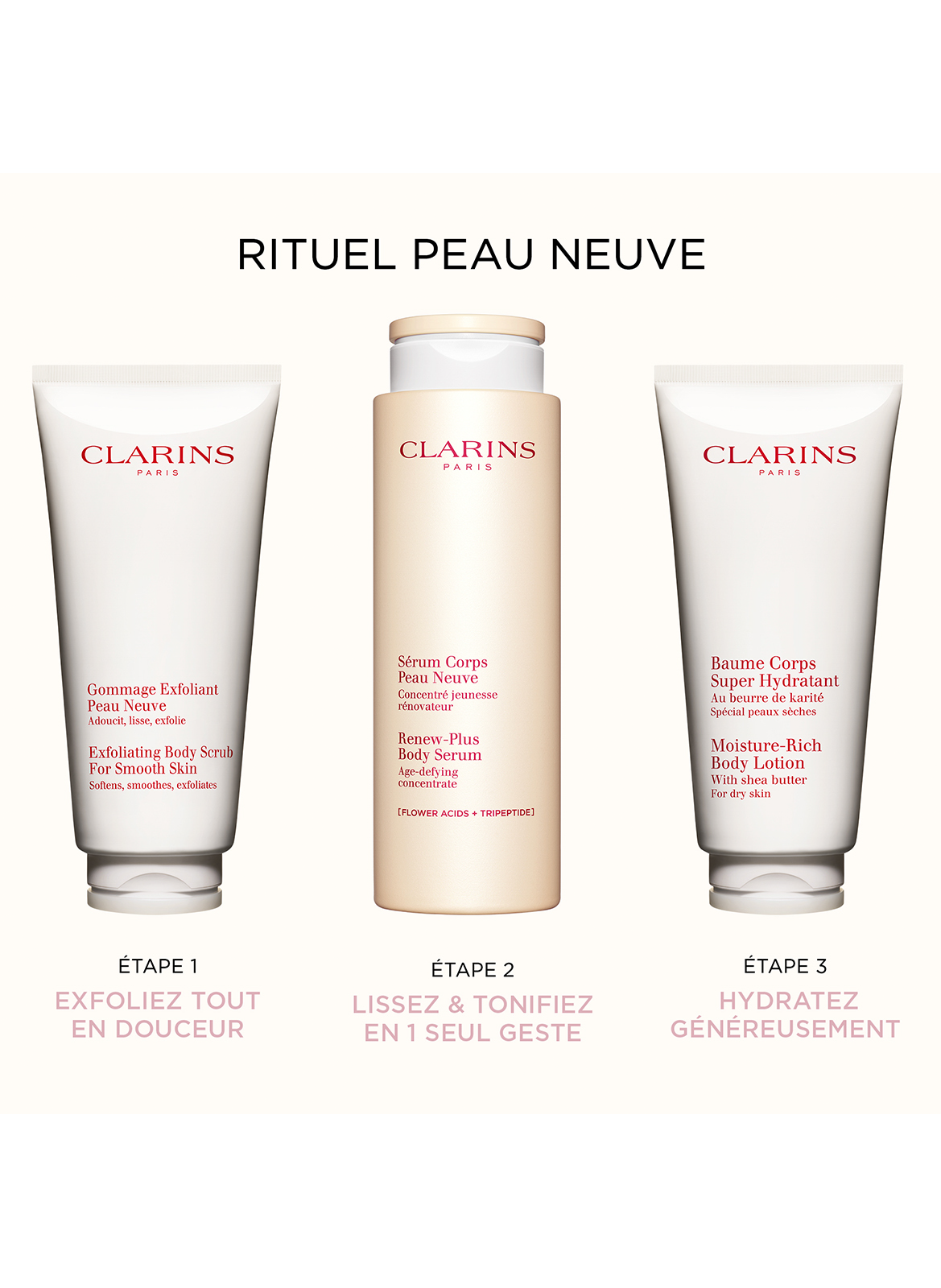 Gommage Exfoliant Peau Neuve CLARINS No color