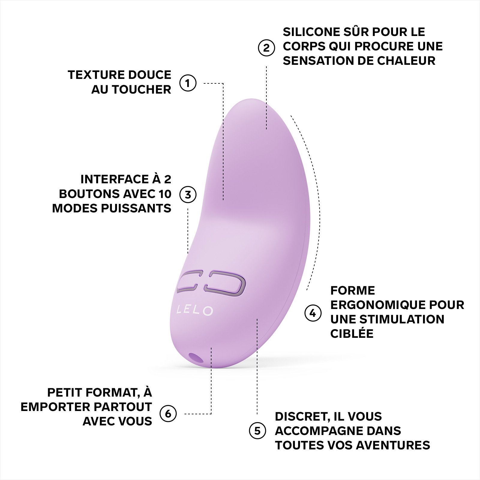Stimulateur clitoridien silencieux LELO Lilas