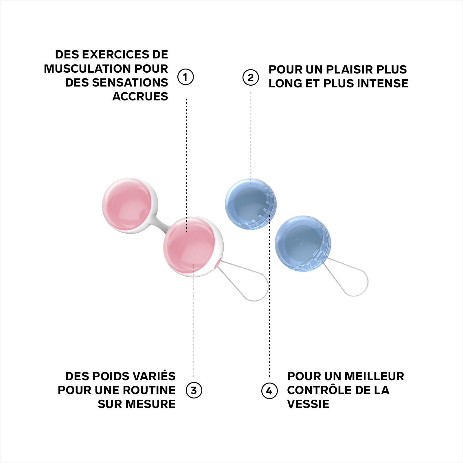 Ben wa balls noir mat LELO Multicolore