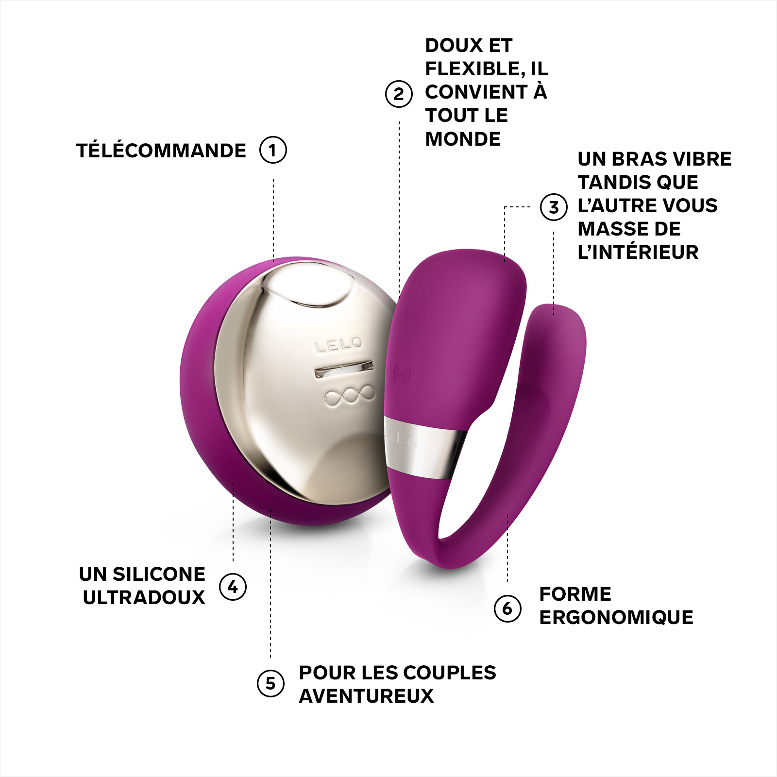 Sextoys femme pour couple à télécommande LELO Violet