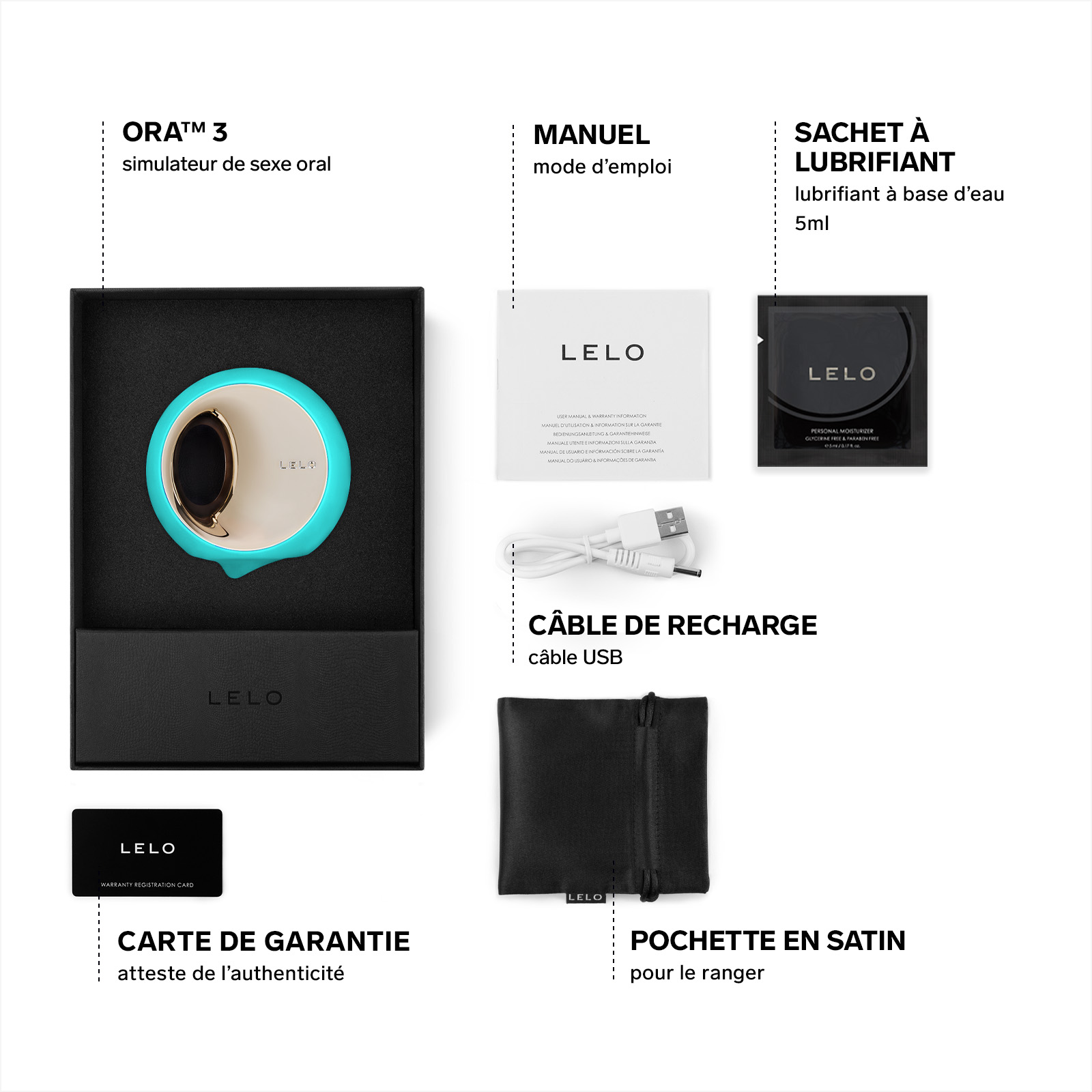 Stimulateur clitoridien LELO Bleu turquoise