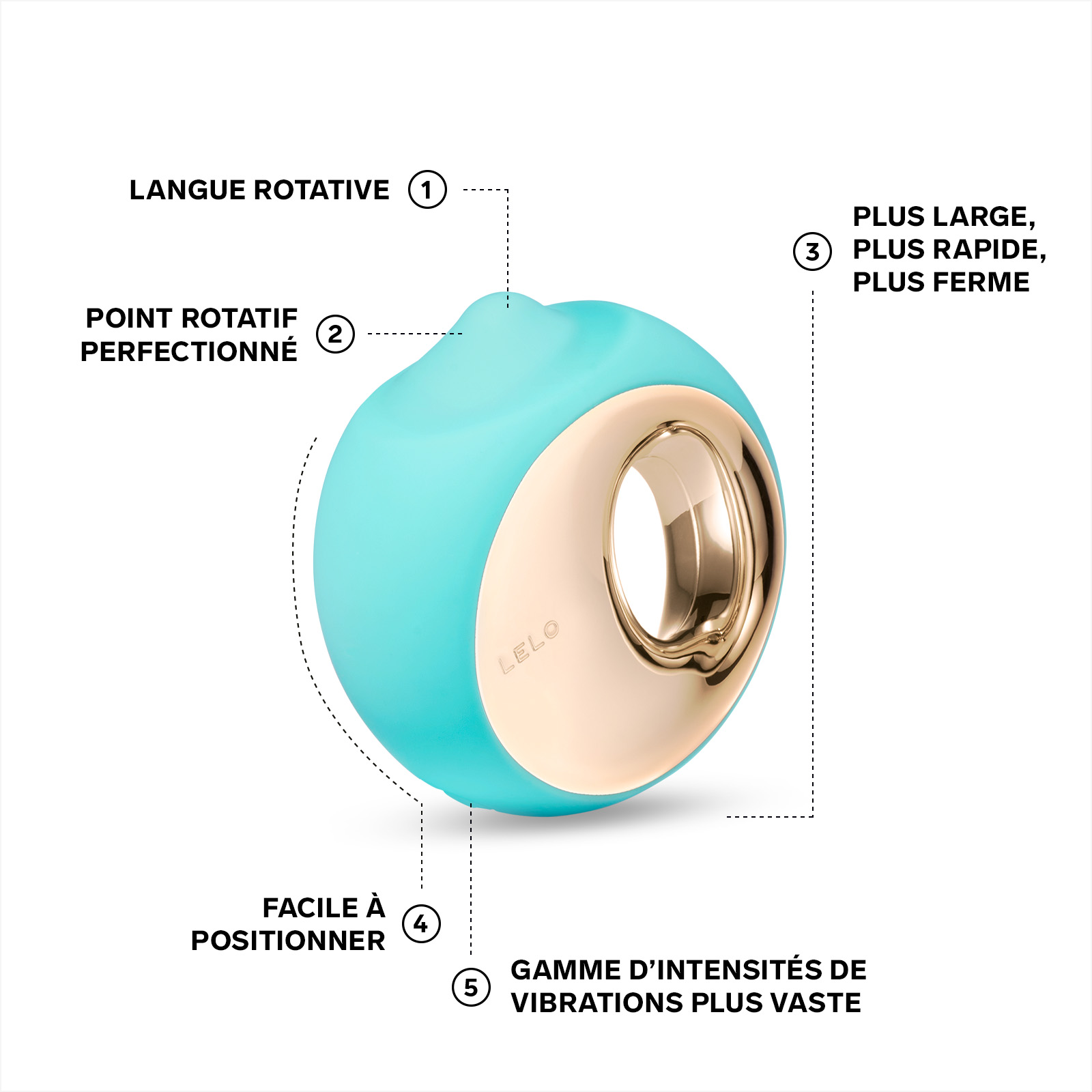 Stimulateur clitoridien LELO Bleu turquoise