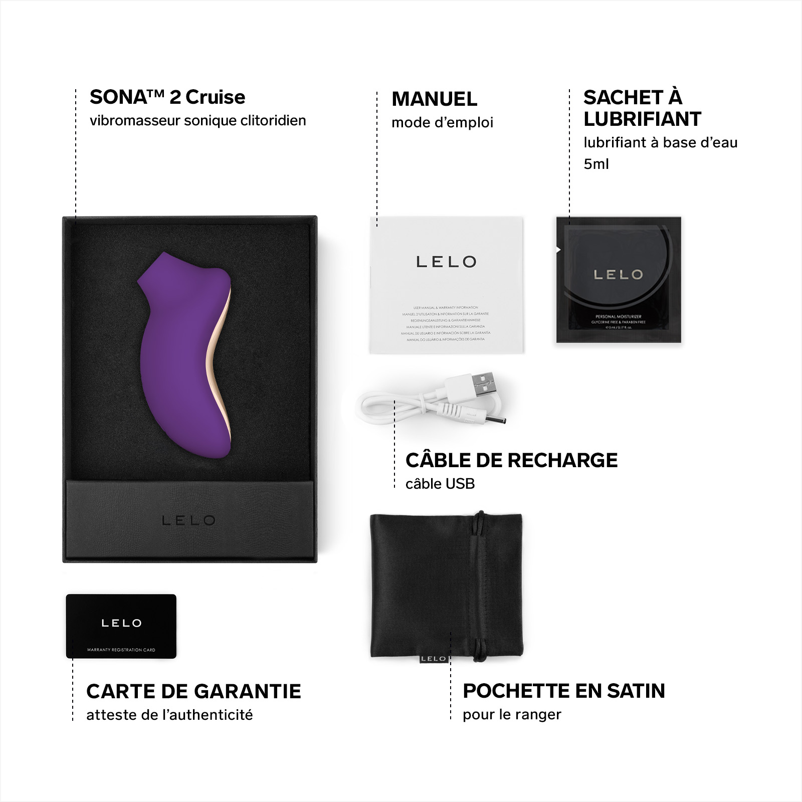 Sonic clitoral stimulator LELO Violet