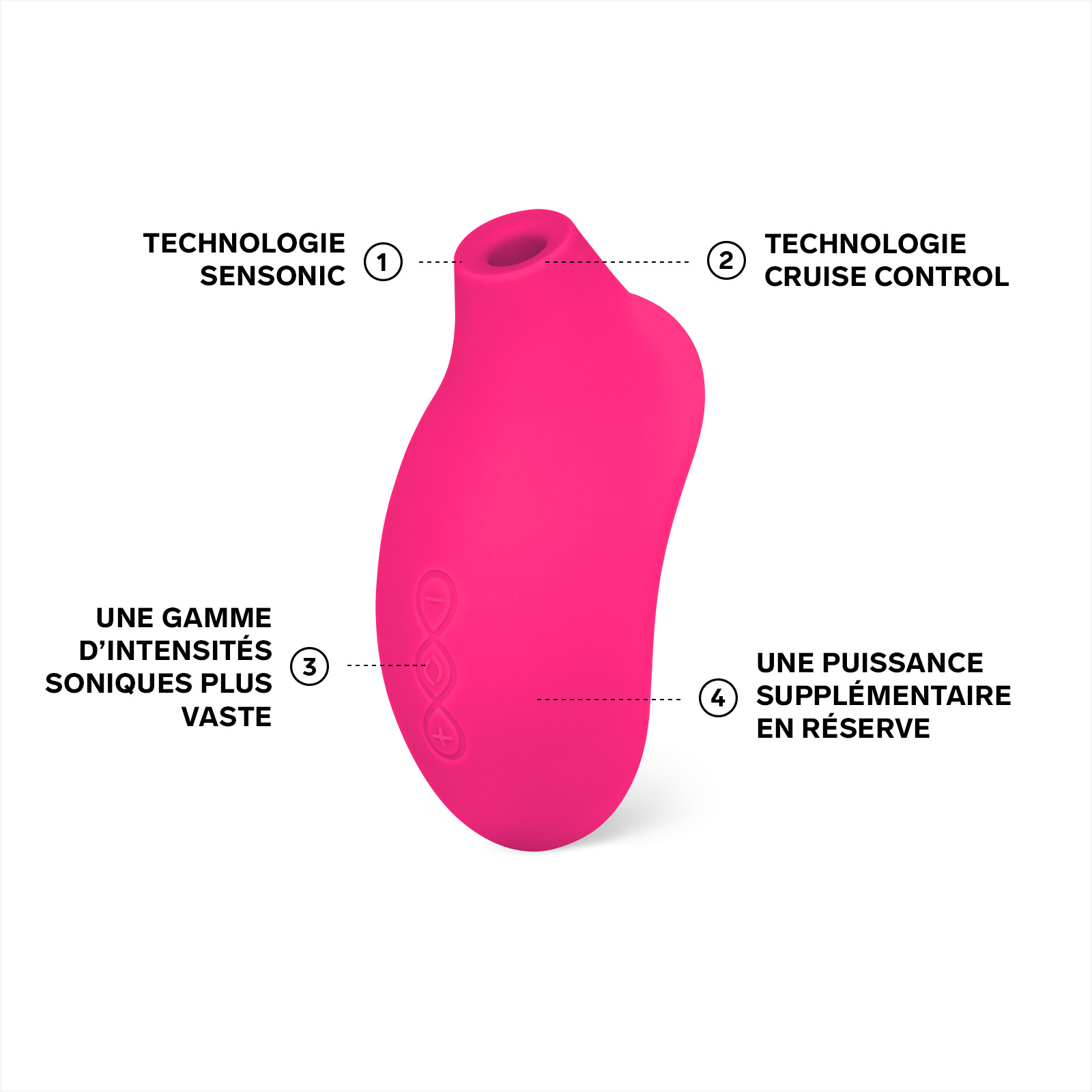 Sonic clitoral stimulator LELO Rose